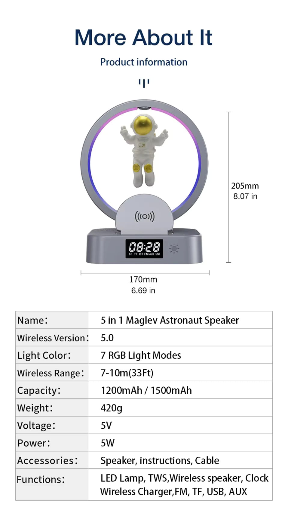 🚀 Parlante Astronauta 5 en 1 con Luz RGB, Reloj y Cargador Inalámbrico ✨