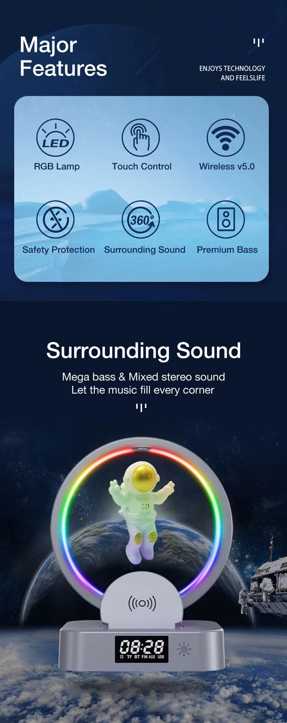 🚀 Parlante Astronauta 5 en 1 con Luz RGB, Reloj y Cargador Inalámbrico ✨