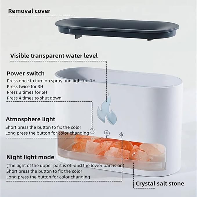 🔥✨ Difusor de Aromas con Efecto Llama y Piedra de Sal – Humidificador USB